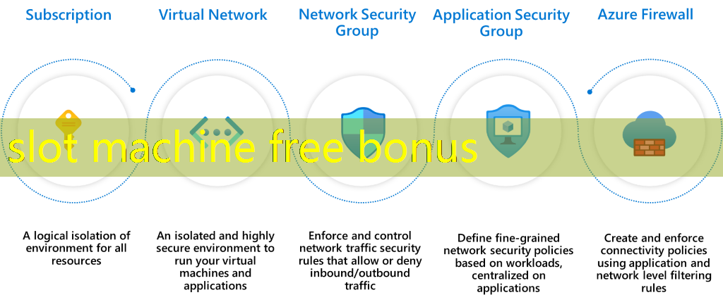 slot machine free bonus